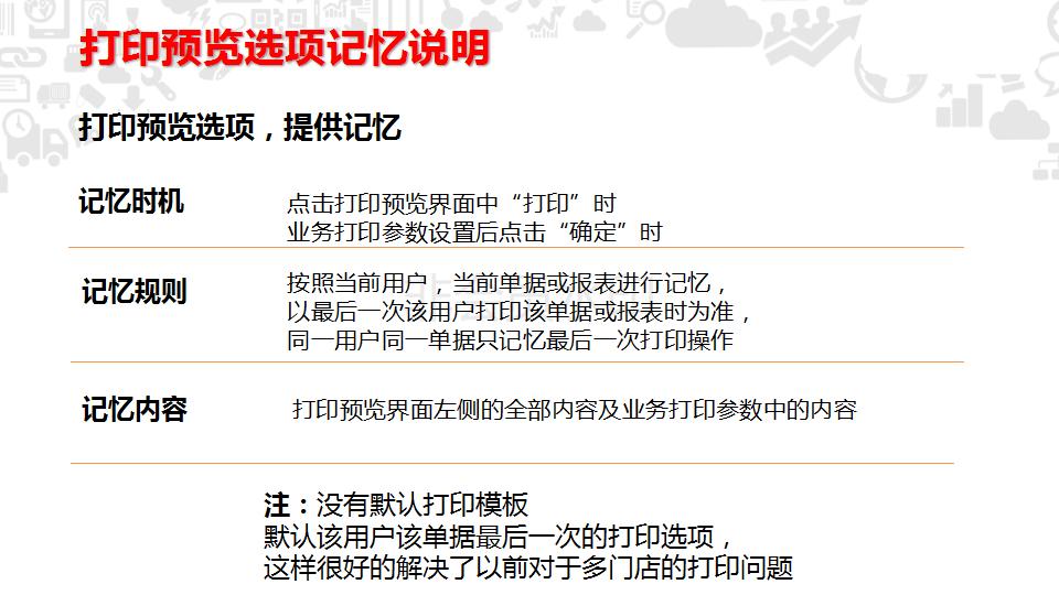 用友u8专用凭证打印怎么设置,用友t+的打印设置