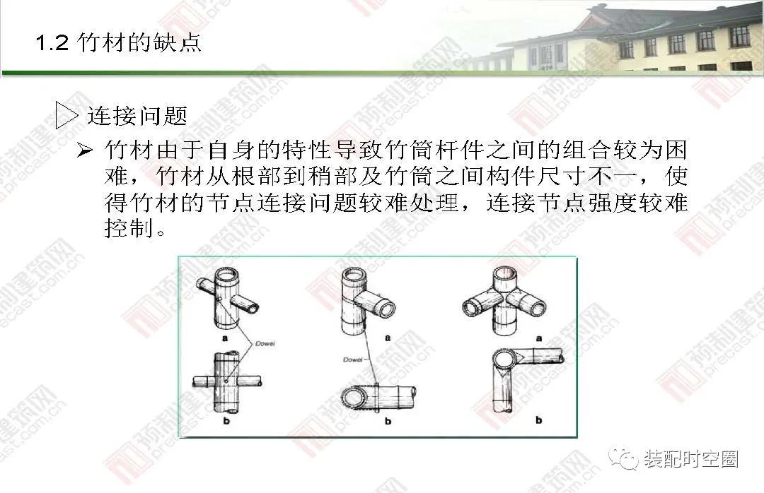 竹子环保炭的用途,建筑材料中竹材的作用