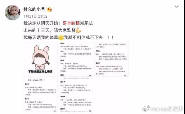 哥本哈根减肥法前3天,哥本哈根食谱瘦多少