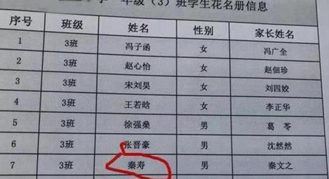 女儿姓“房”,老师却从未点过她的名字,老师:这名哪敢上课叫?