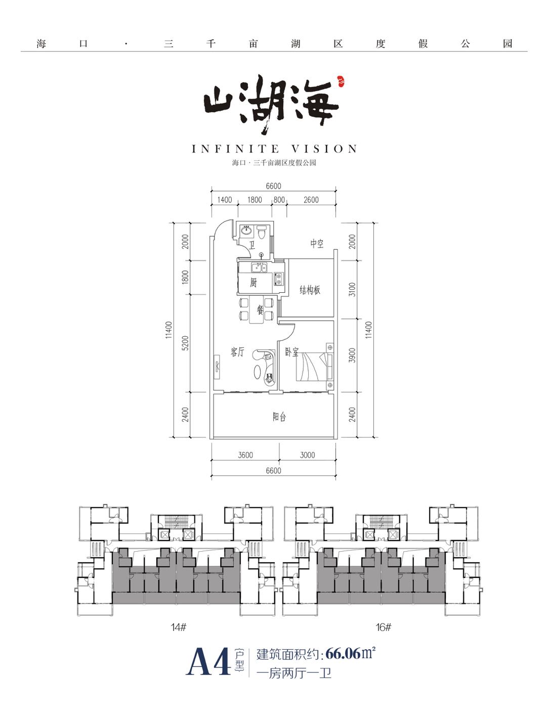 海南观澜湖公寓房价,海口市云龙镇山湖海最新楼盘