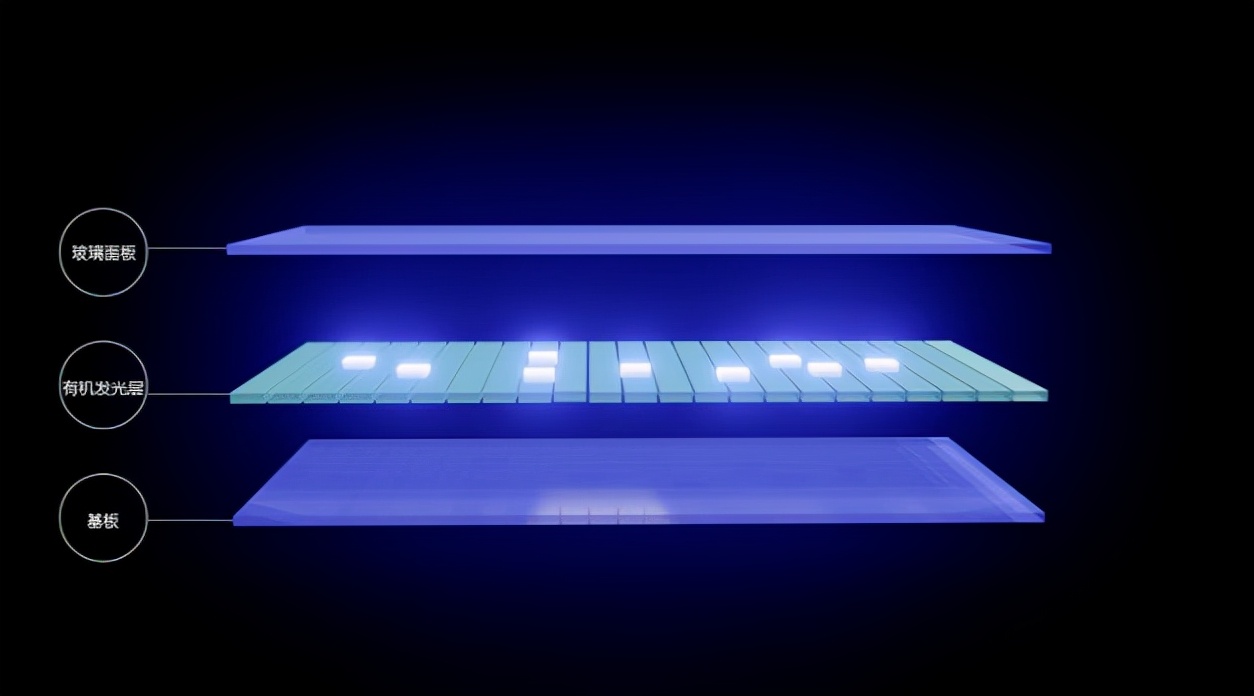 switcholed屏对眼睛伤害大吗,为什么高端机都用oled屏幕