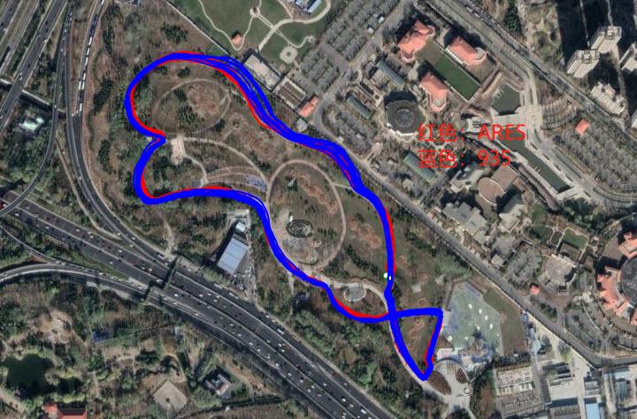 城市轻越野车型,城市轻越野