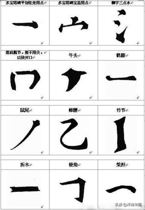 白蕉书法十讲全文,白蕉书法册册页真迹