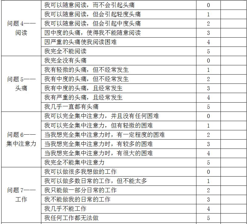 颈源性头痛中医治疗,颈源性头痛中药处方