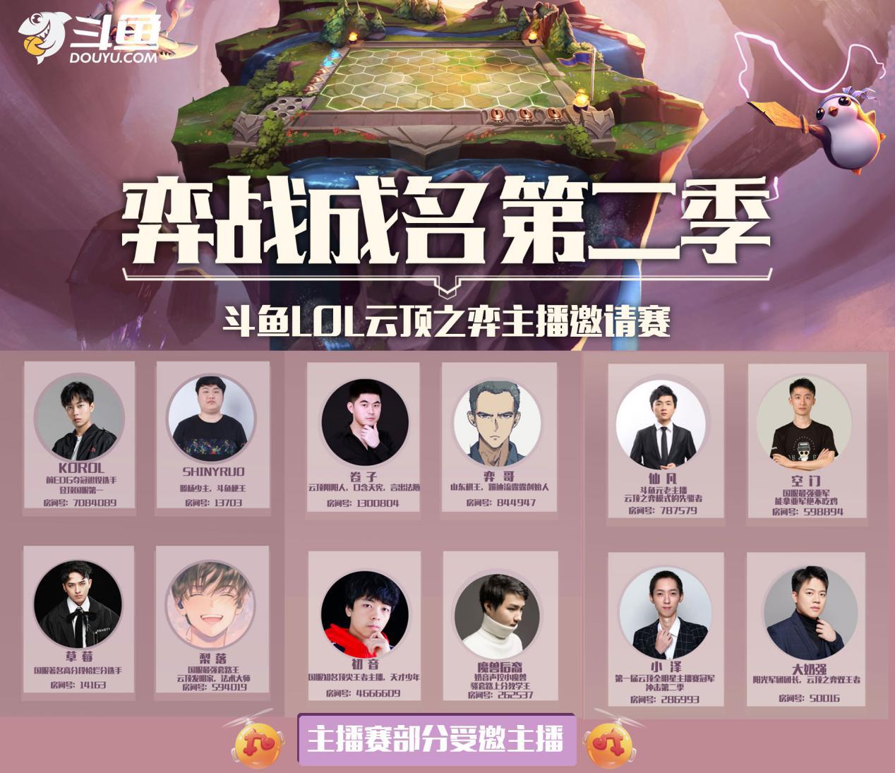 斗鱼云顶之弈toc分组,斗鱼云顶之弈最强棋子