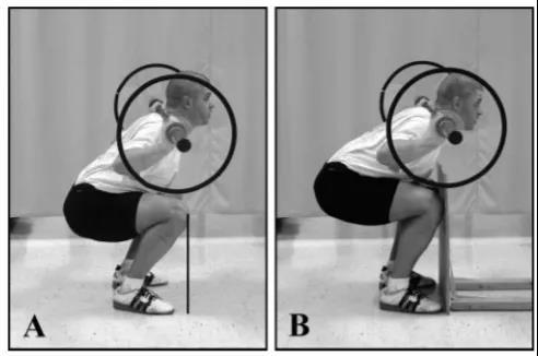 深蹲膝盖超过脚尖的危害,深蹲膝盖不能弯曲到90度