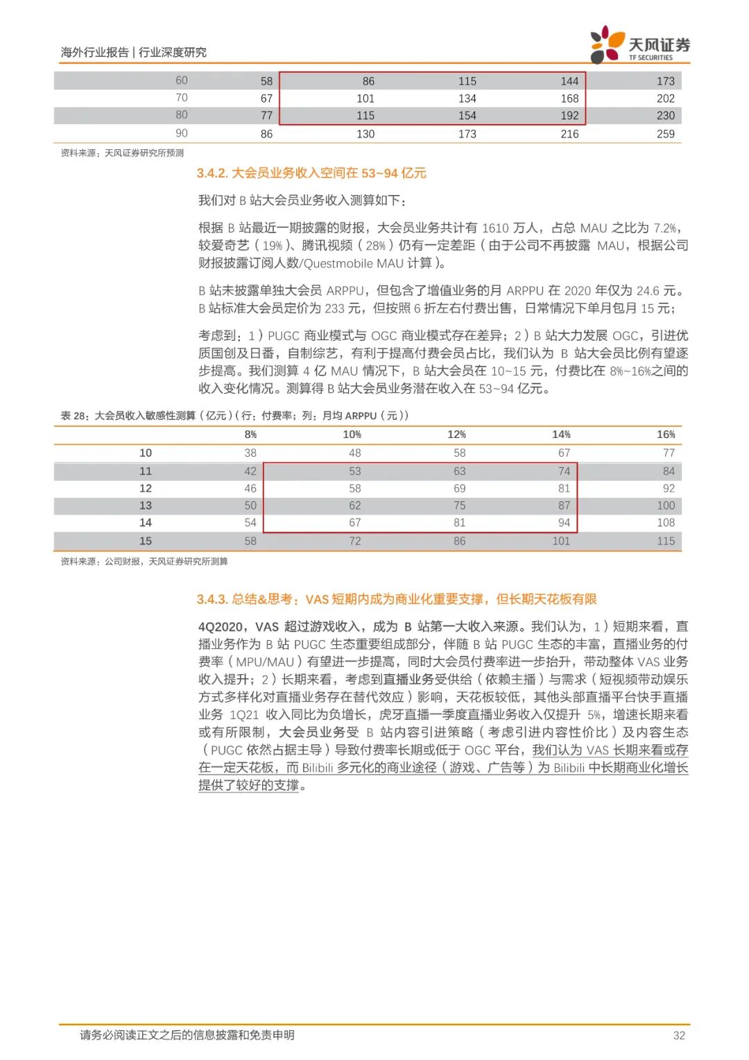 哔哩哔哩播放完整版电影乱世三雄,哔哩哔哩为什么叫小破站