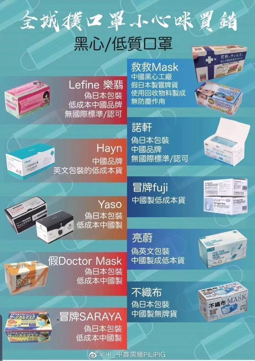 口罩你用对了吗如何科学使用口罩,各种口罩怎么选择好用点