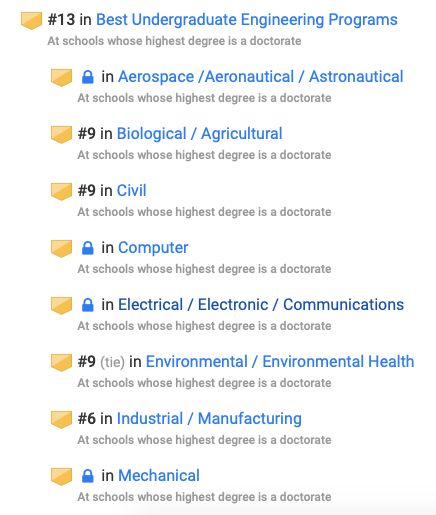 擦亮眼睛!美国大学排名害人不浅,被排名“埋没”的名校有哪些?