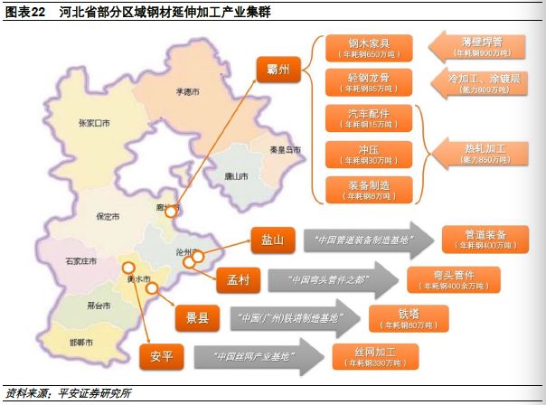 河北为什么钢铁产量高,2023河北省钢铁企业产量排名
