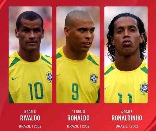 巴西世界杯冠军大罗小罗,没有大罗也可能夺冠的国家队