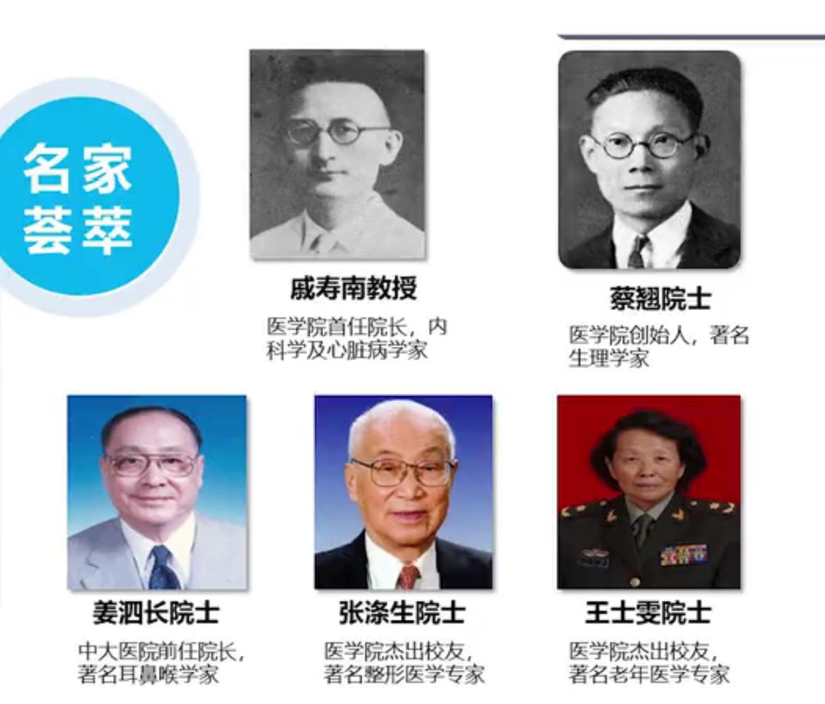 出院士最多的医学院校,我国走出最多院士的大学