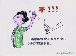 为什么会得艾滋病有啥症状,人为什么会得艾滋