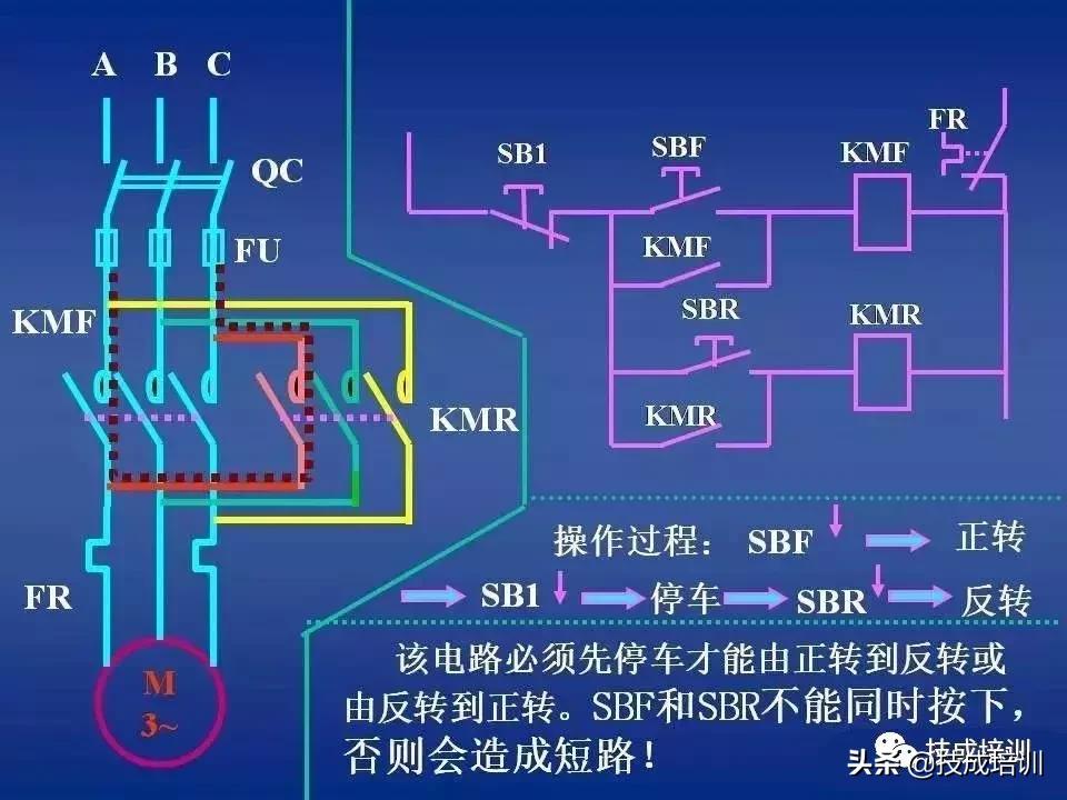 时控开关热继电器接接触器图解,电路图中接触器和继电器的讲解