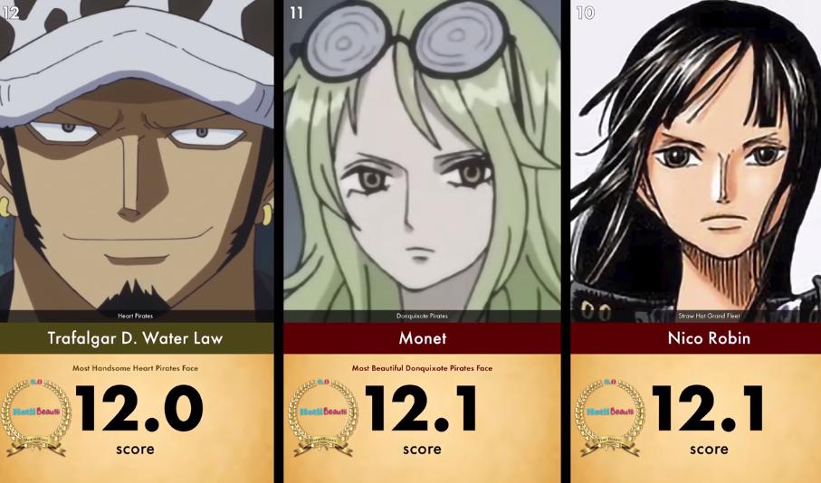 海贼王战力排行榜罗宾,海贼王颜值担当罗宾