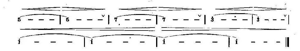 洞箫气息视频教程,洞箫气息练习曲