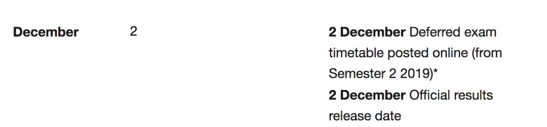 rmit已经出分了吗,rmit成绩
