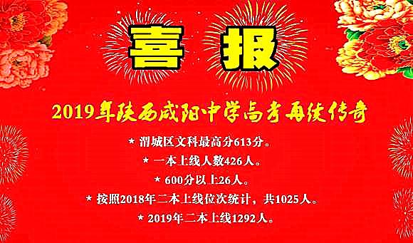 咸阳综合实力排名中学,咸阳市十大最好的高中