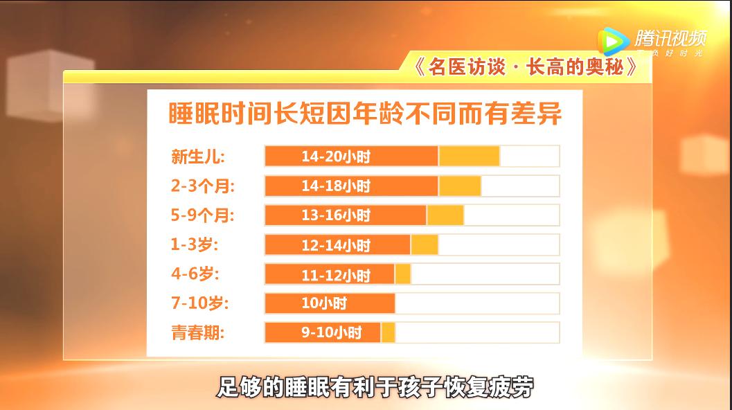 6岁矮小症男孩长高16cm：这几项运动，有助于孩子长高