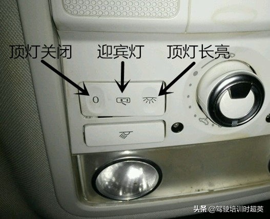 转向灯开关使用方法,转向灯开关操作