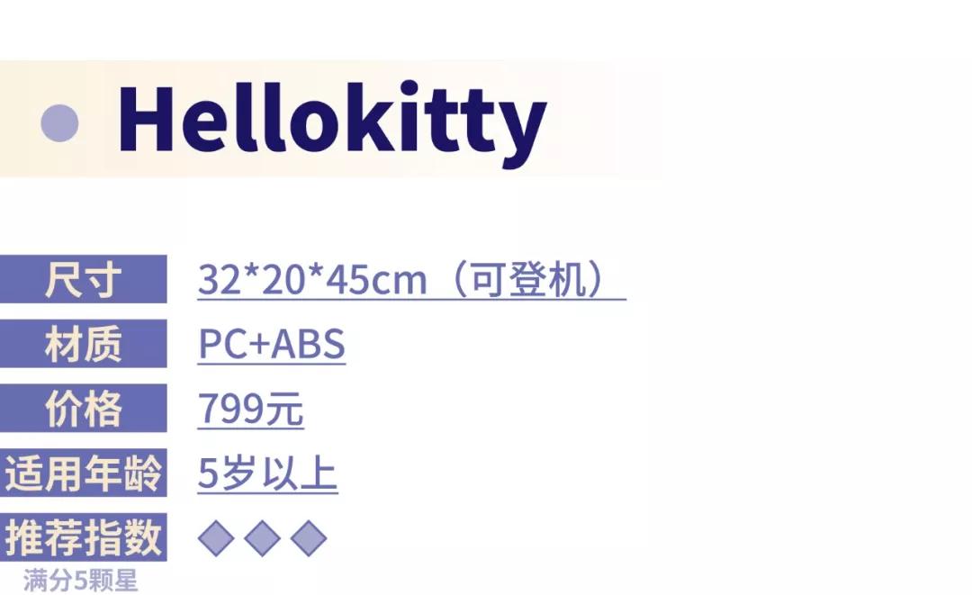 儿童行李箱值得买么,儿童行李箱测评推荐