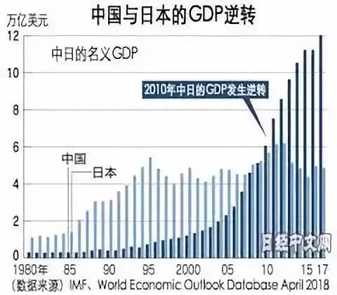 日本护照含金量最高,日本的护照为什么含金量最高