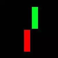 技术分析k线形态介绍,k线形态趋势分析