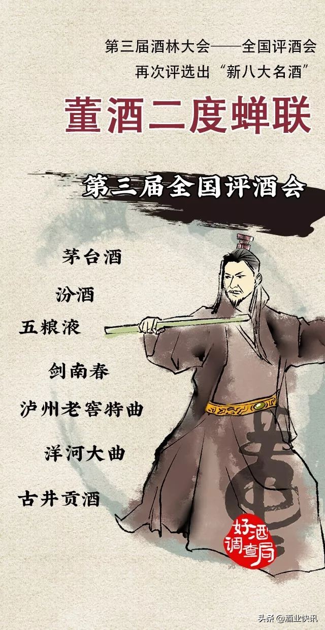 国密董酒佰草香54度多少钱,国密董酒54度多少钱一瓶