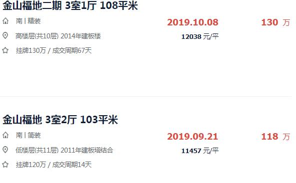 徐州质量差的房子有哪些,徐州房子质量问题