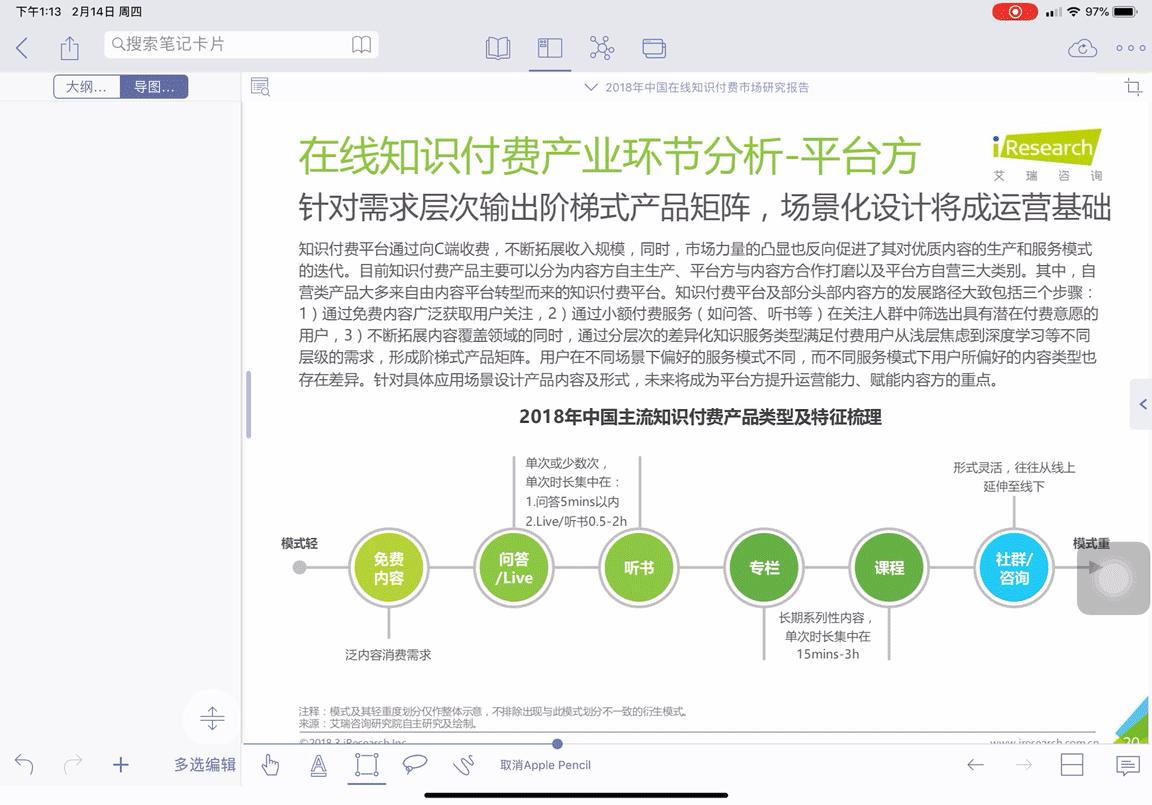 鎬庝箞鐢╥pad楂樻晥瀛︿範,鎬庝箞鍒╃敤ipad楂樻晥瀛︿範