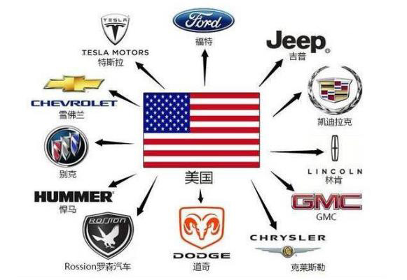 很多人说福特耗油,美系车通用福特雪佛兰哪个更好