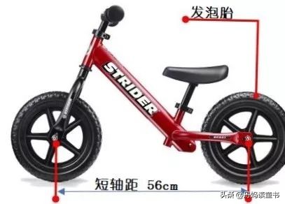 平衡车大摸底 (15款主流平衡车大摸底)