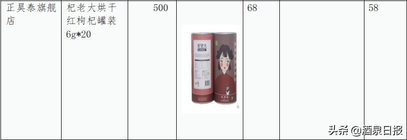 鐢樿們閰掓硥甯﹁揣涓撳満,閰掓硥鐩存挱甯﹁揣涓撳満