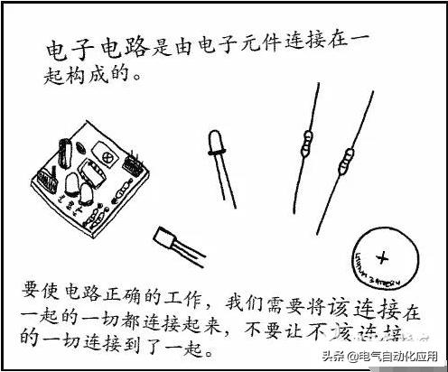 想做电子产品需要学习什么,电子焊锡手工活外发加工