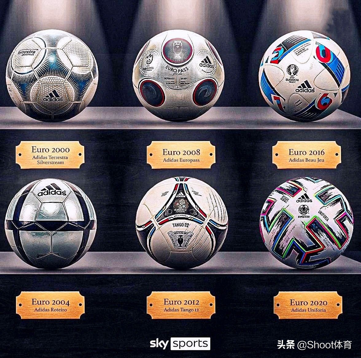 欧洲杯历届球场,欧洲杯历届比赛用球