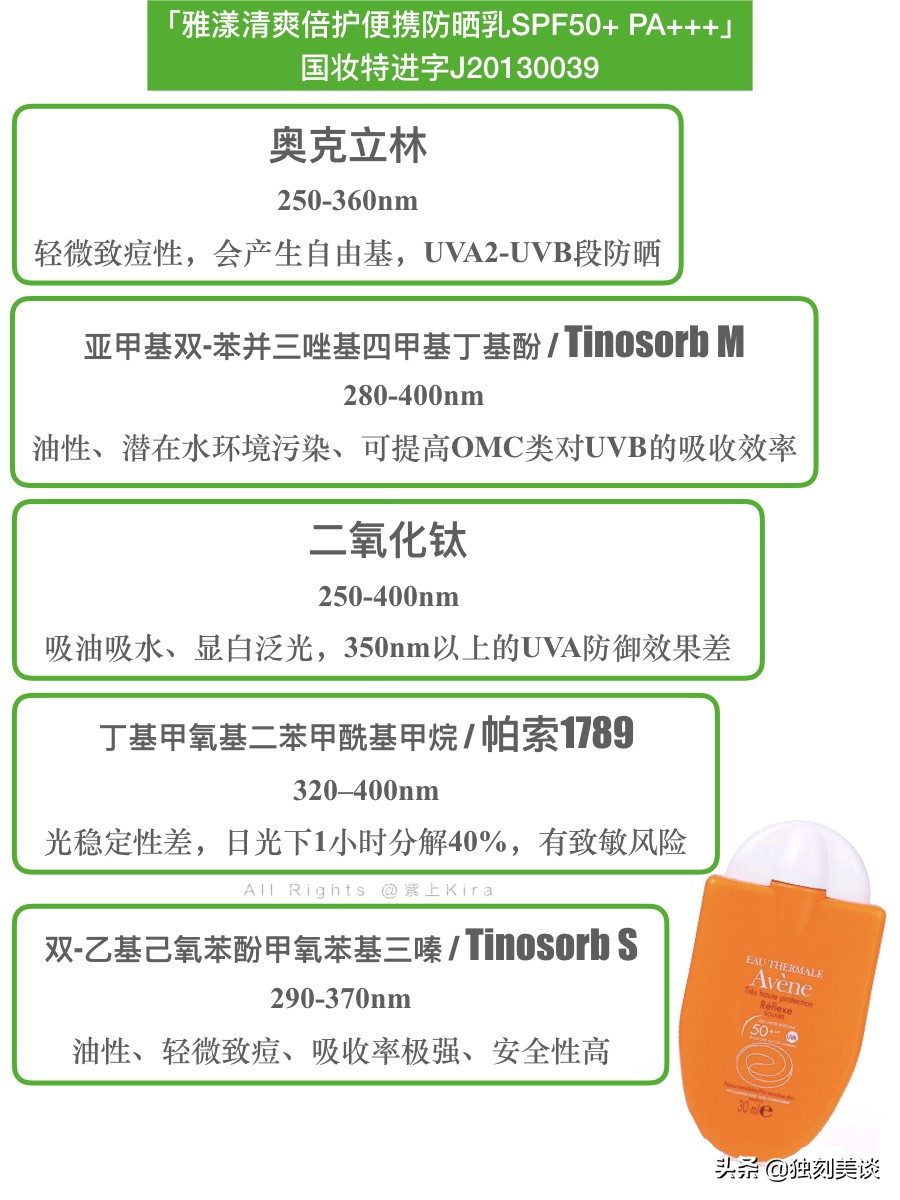 又到了防晒的季节,又到了买护肤品的季节了