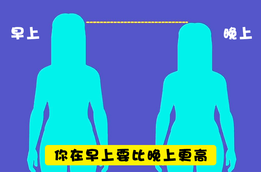关于人体，大多数人还不知晓的15个事实