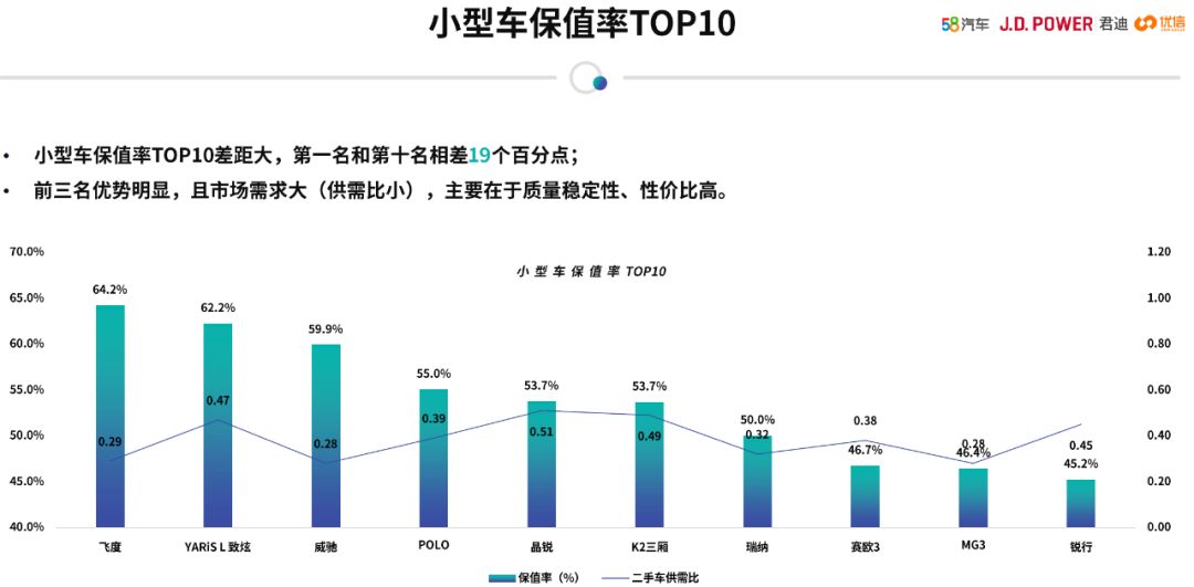 铃木日系车排行榜前十名,铃木轿车质量最好的三款
