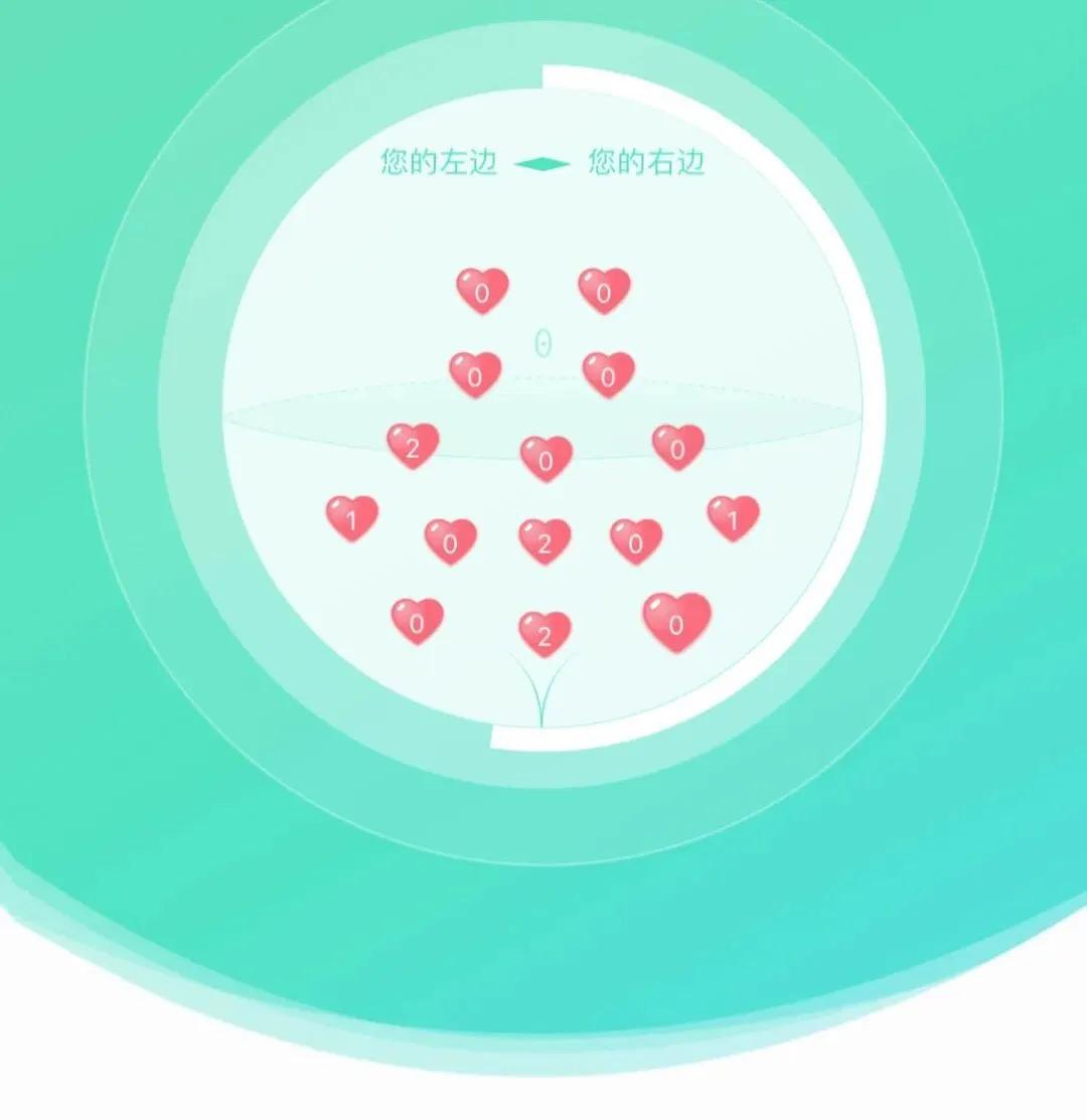 盘点孕期最没用的用品教程,孕期买过特别鸡肋的产品