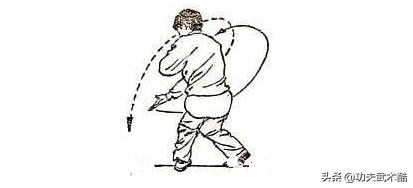 鸳鸯连环腿练法,连环鸳鸯腿是谁的绝招