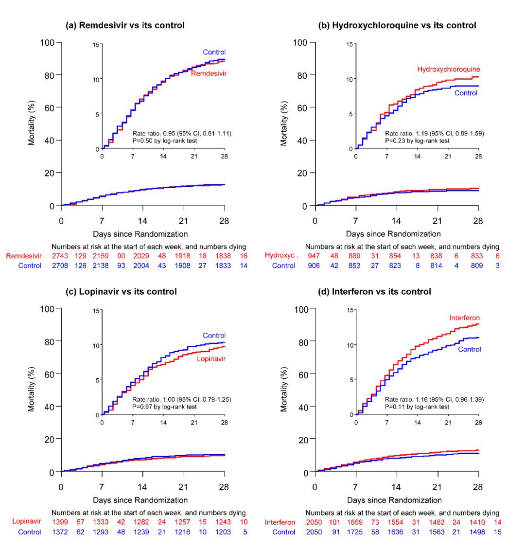 瑞德西韦能治新冠几天见效吗,瑞德西韦新冠最新消息