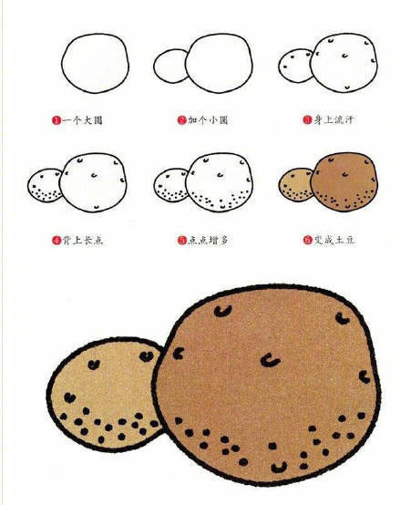 100个蔬菜简笔画教程,画100种蔬菜简笔画又简单又好看