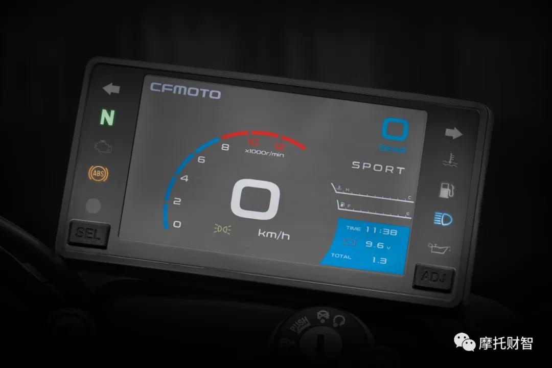 40900/29900元，2020升级款650NK/400NK，增配滑动离合TFT仪表