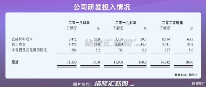 深耕行业20余载,深耕行业20年公司