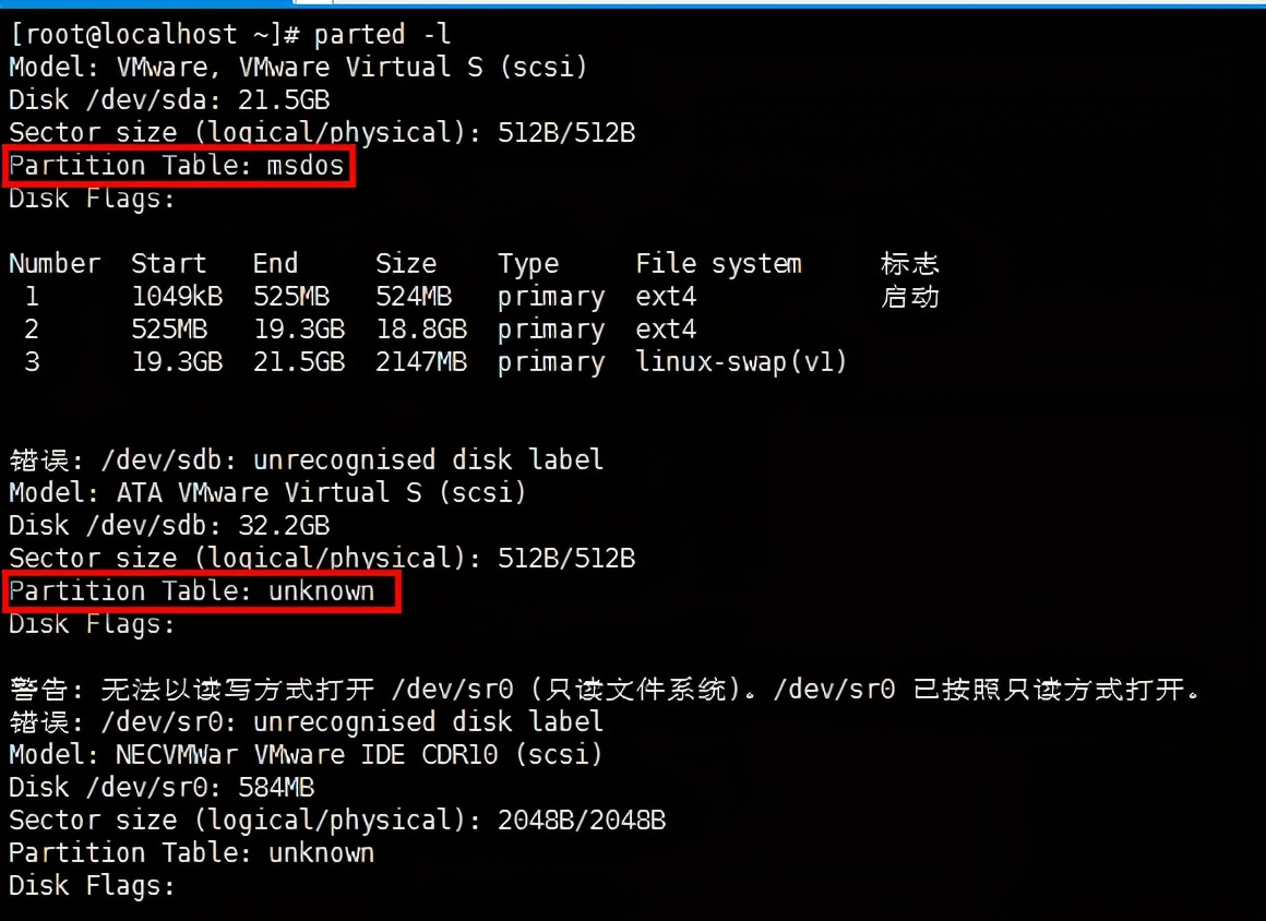 centos7磁盘分区的命令,centos磁盘分区在磁盘管理看不到