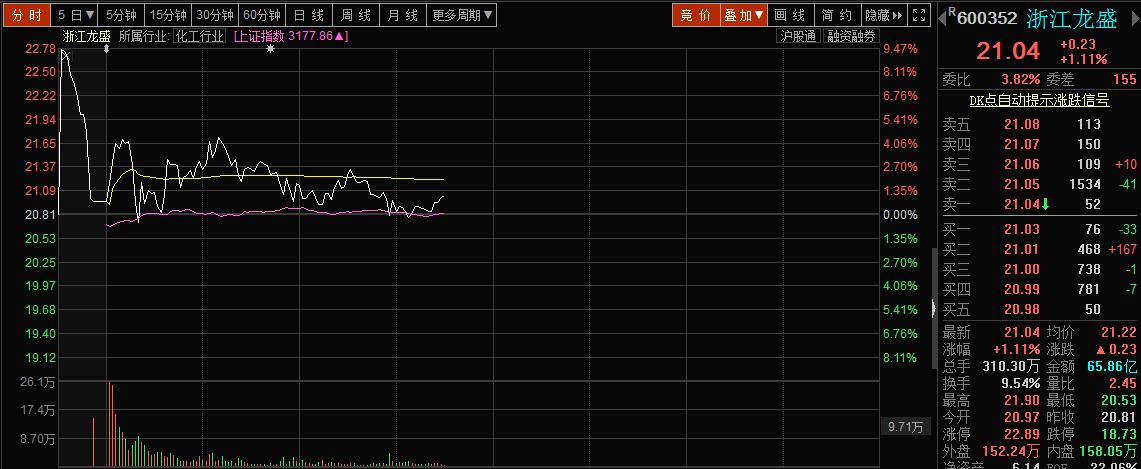 分享选股的三个思路,精选三只选股指标源码