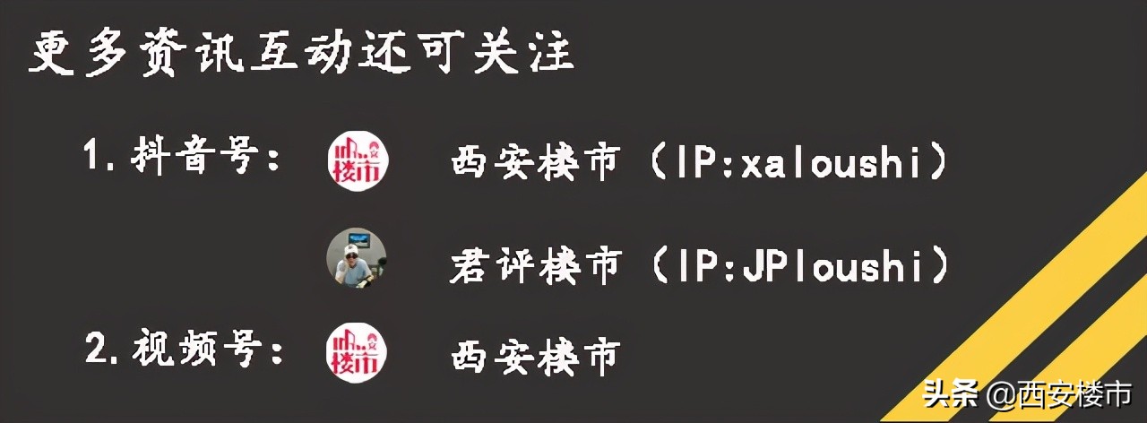 中乾融璟台交房倒计时,中梁远洋星海天宸交房倒计时