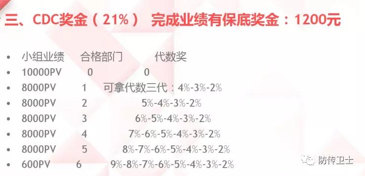 长青刘忠源现状,长青直销诈骗案