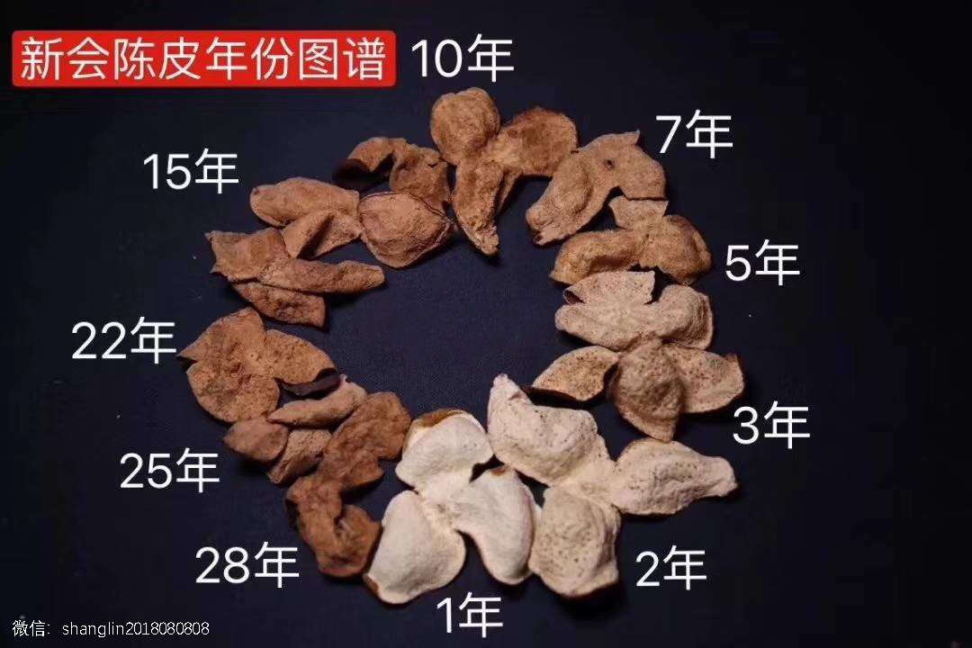 新会陈皮果农直播,广西陈皮和新会陈皮的区别